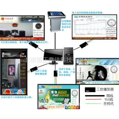 【供應(yīng)數(shù)字標(biāo)牌廣告機電子公告系統(tǒng)軟件及硬件】價格_廠家 - 中國供應(yīng)商